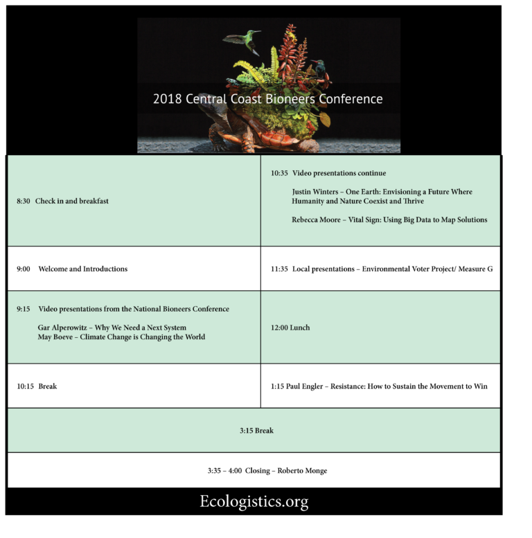 Bioneers 2018 Schedule graphic - Ecologistics Bioneers 2018 Schedule graphic - Ecologistics